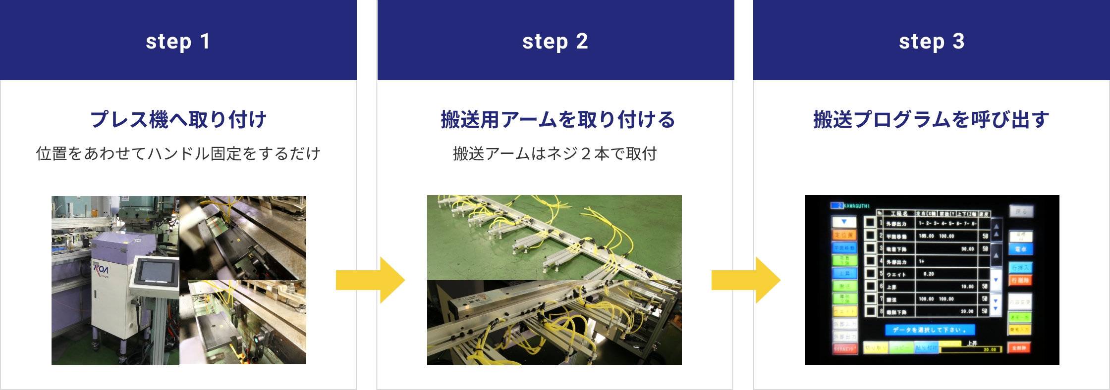 3Step簡単段取り